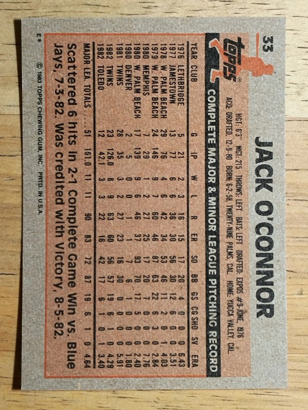 1983 Topps #33 Jack O'Connor