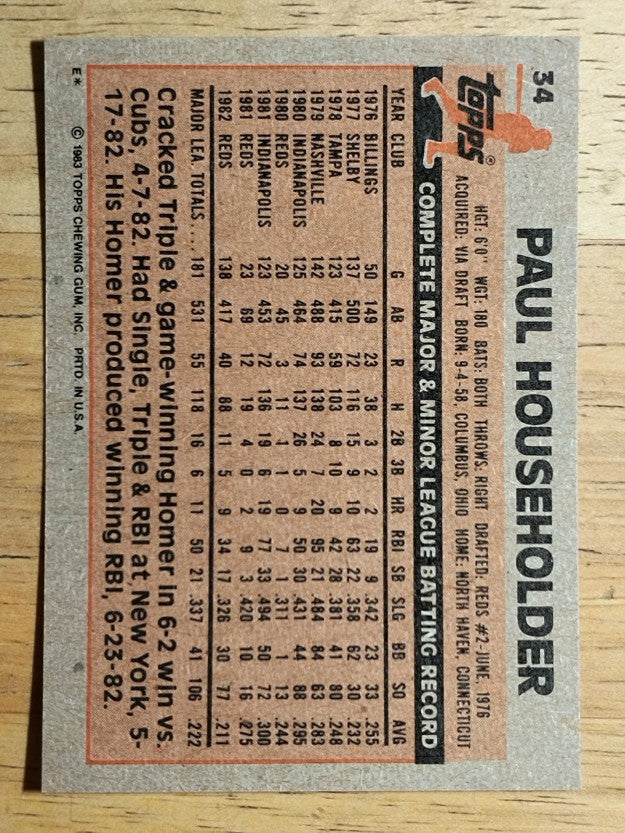 1983 Topps #34 Paul Householder