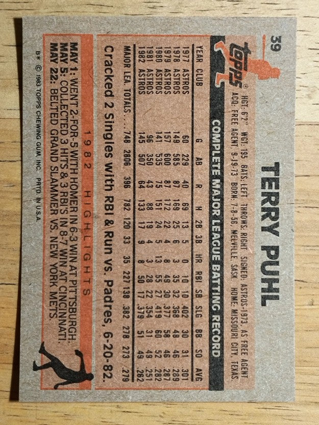 1983 Topps #39 Terry Puhl