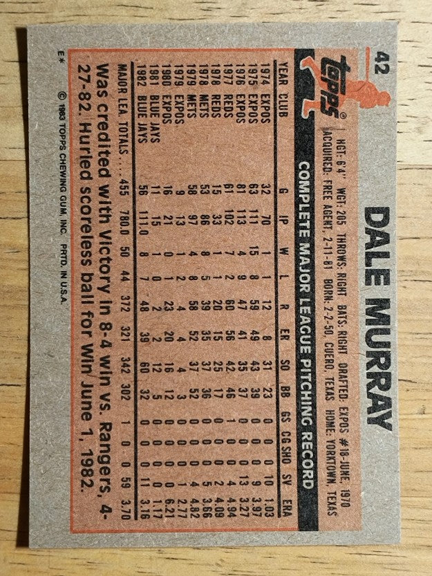 1983 Topps #42 Dale Murray