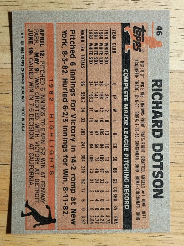 1983 Topps #46 Richard Dotson