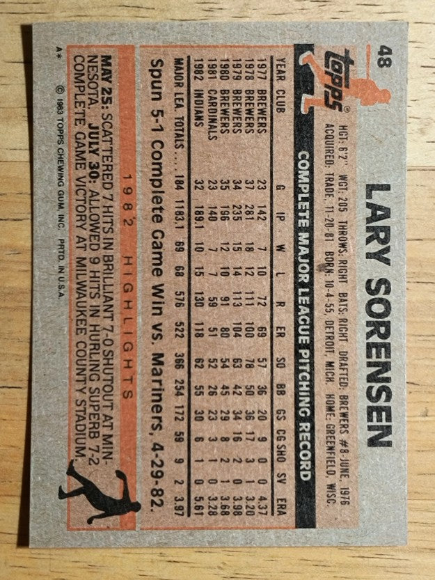 1983 Topps #48 Lary Sorensen