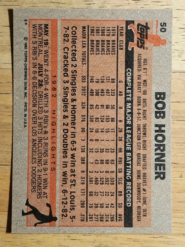 1983 Topps #50 Bob Horner