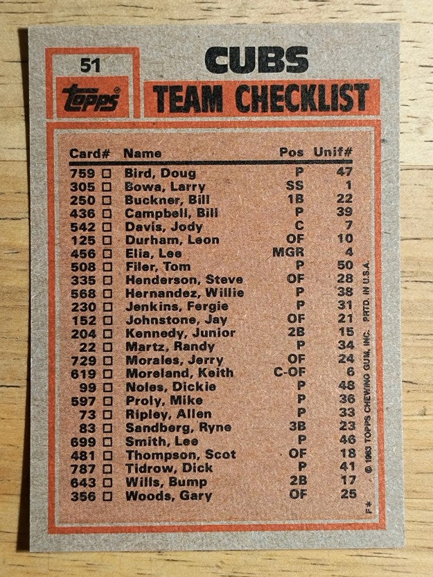 1983 Topps #51 Cubs TL/Fergie Jenkins