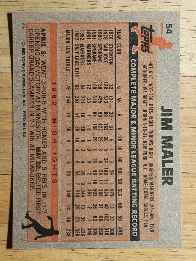1983 Topps #54 Jim Maler
