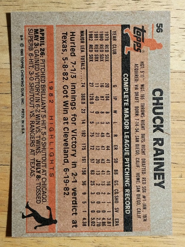 1983 Topps #56 Chuck Rainey