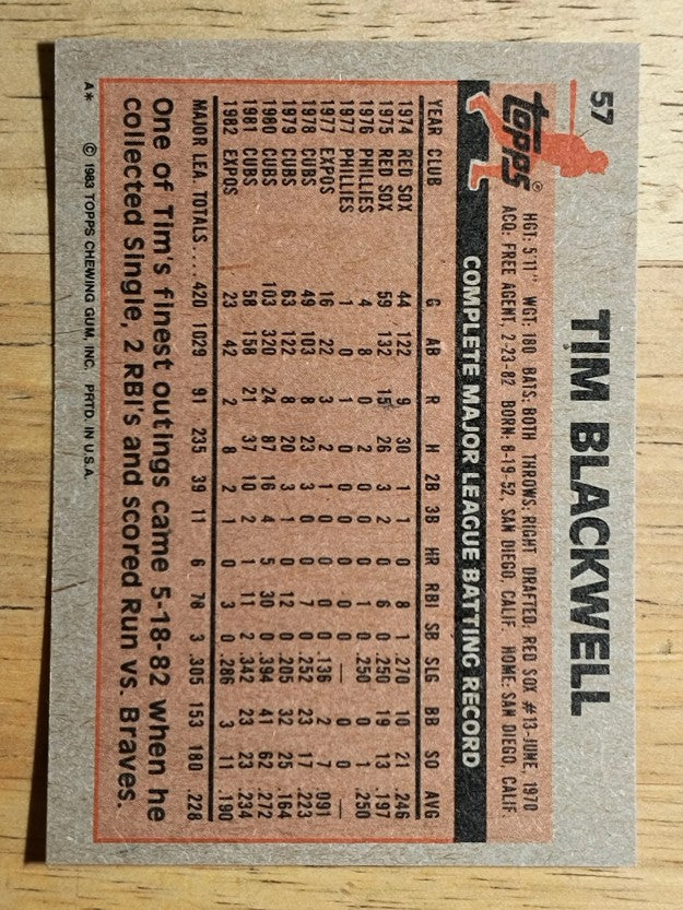 1983 Topps #57 Tim Blackwell