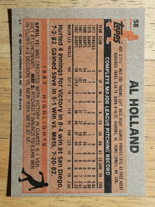 1983 Topps #58 Al Holland