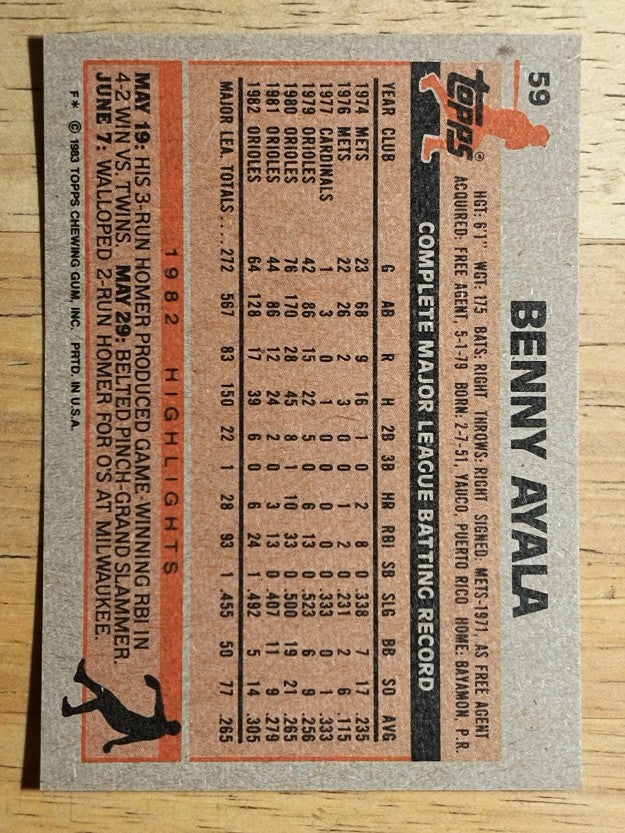 1983 Topps #59 Benny Ayala