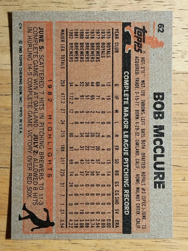 1983 Topps #62 Bob McClure
