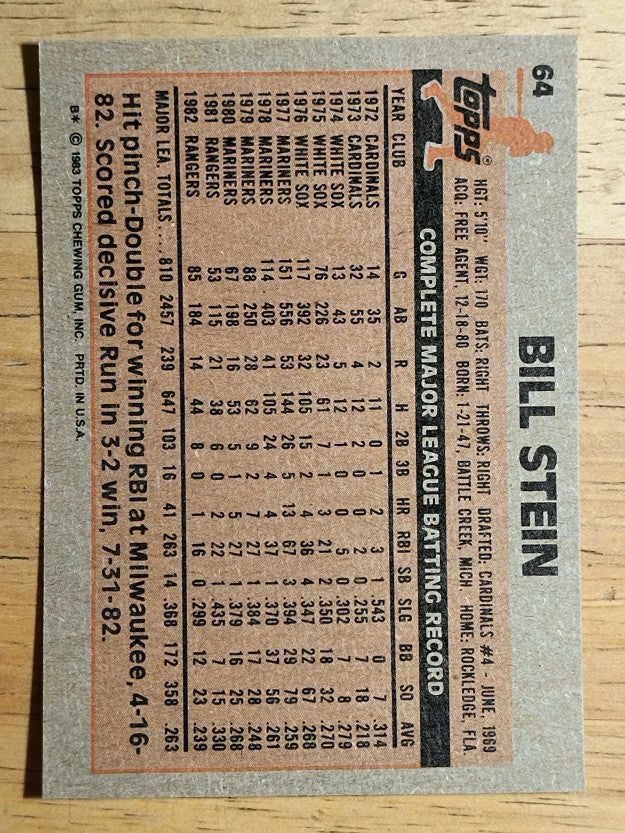 1983 Topps #64 Bill Stein
