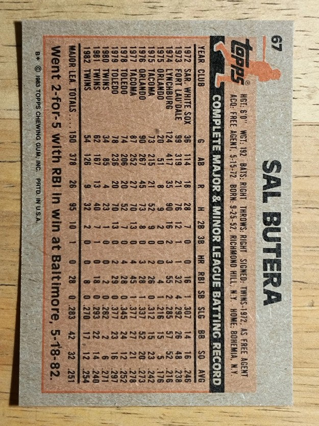 1983 Topps #67 Sal Butera