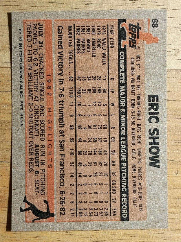 1983 Topps #68 Eric Show RC