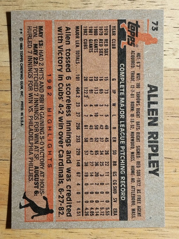 1983 Topps #73 Allen Ripley