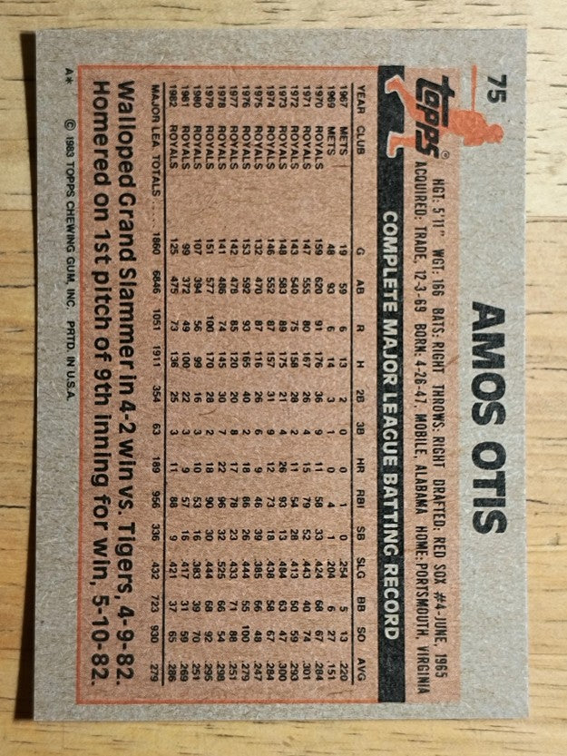 1983 Topps #75 Amos Otis