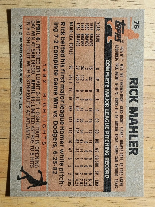 1983 Topps #76 Rick Mahler