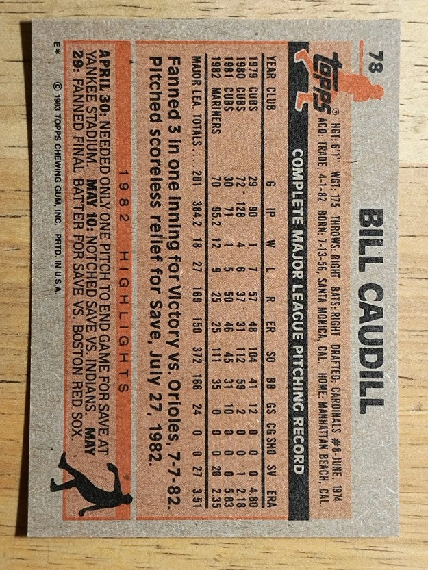 1983 Topps #78 Bill Caudill