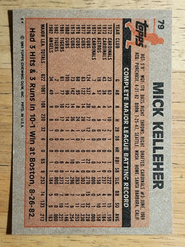 1983 Topps #79 Mick Kelleher