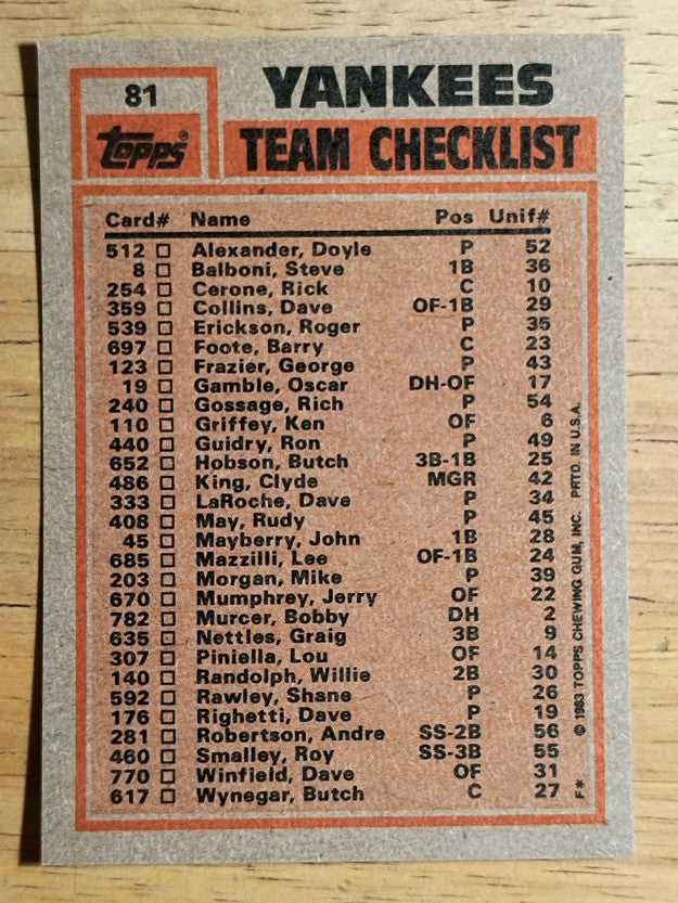 1983 Topps #81 Jerry Mumphrey/Dave Righetti TL