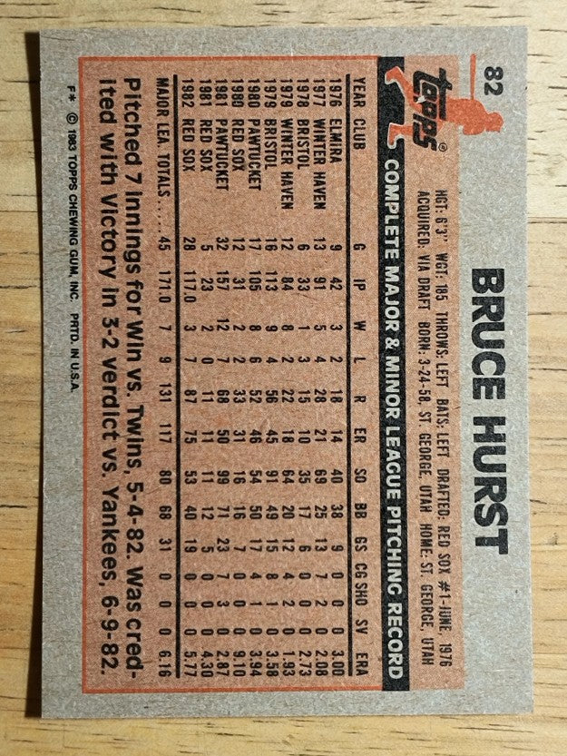 1983 Topps #82 Bruce Hurst