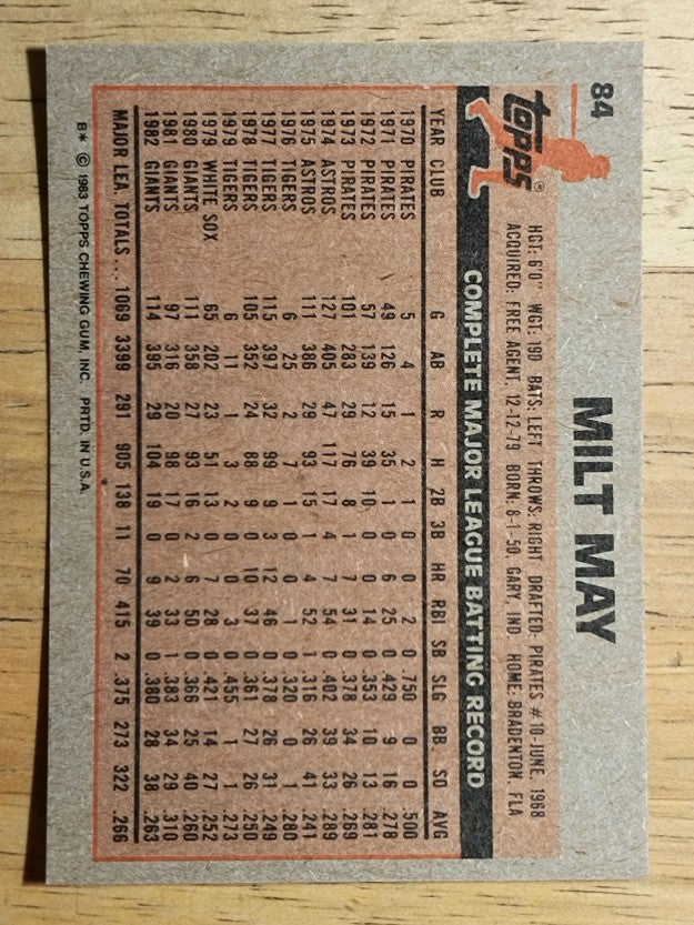 1983 Topps #84 Milt May