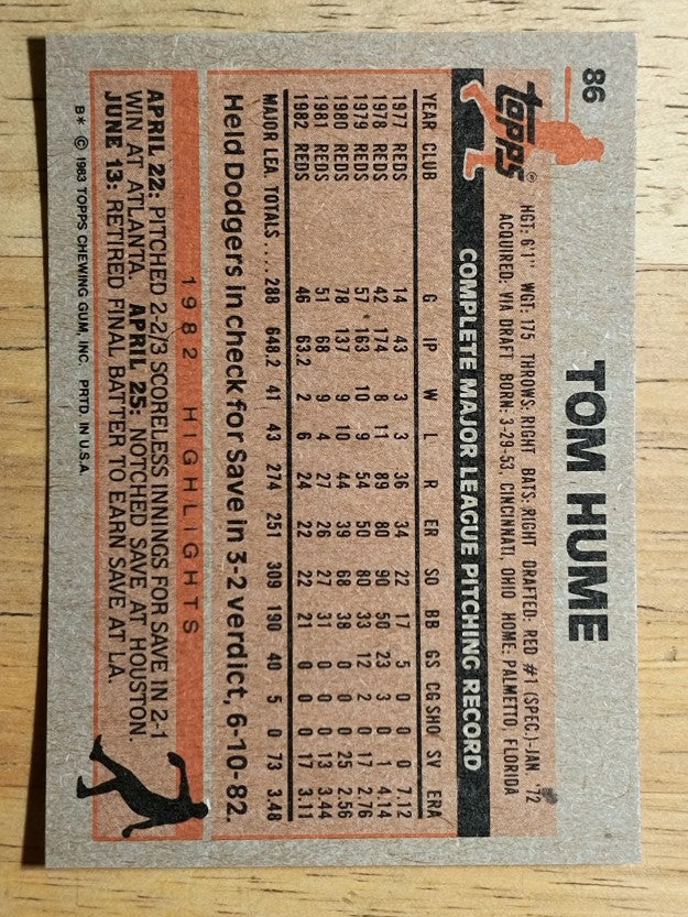 1983 Topps #86 Tom Hume