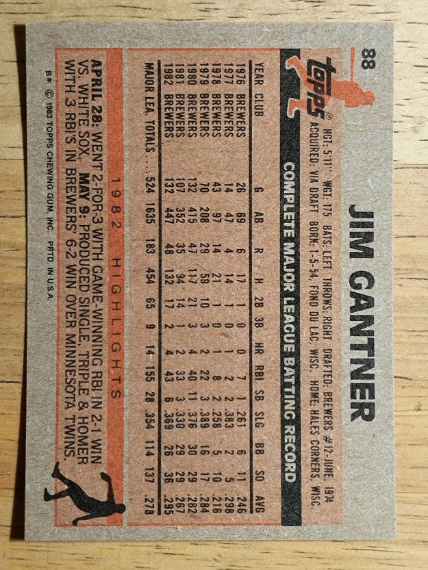 1983 Topps #88 Jim Gantner