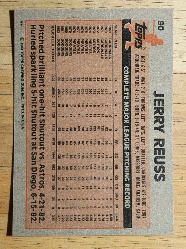 1983 Topps #90 Jerry Reuss