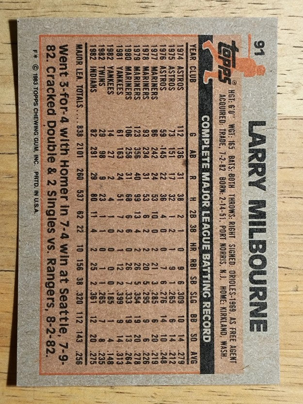 1983 Topps #91 Larry Milbourne