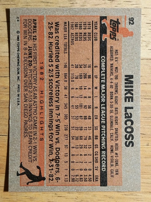 1983 Topps #92 Mike LaCoss