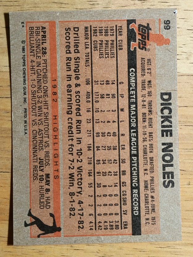 1983 Topps #99 Dickie Noles