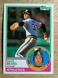 1983 Topps #102 Dave Beard
