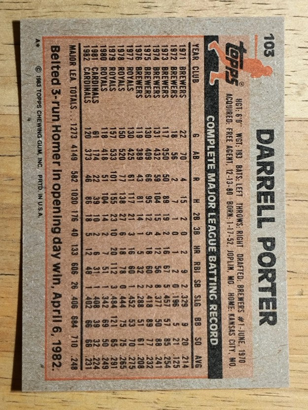 1983 Topps #103 Darrell Porter