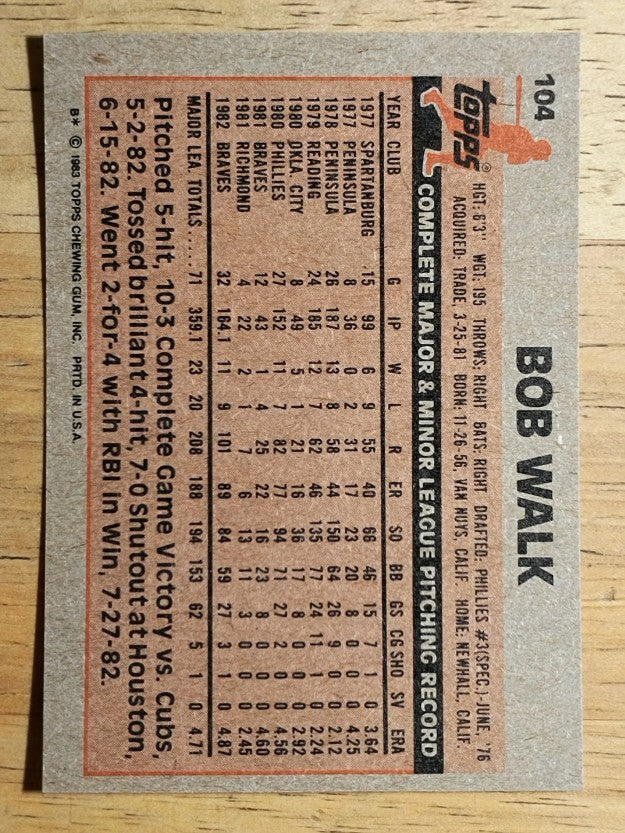1983 Topps #104 Bob Walk