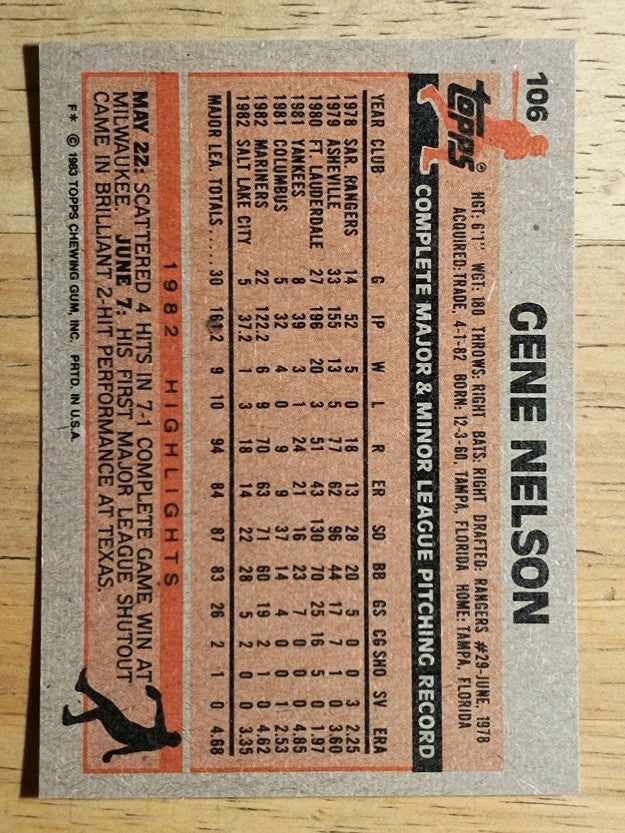 1983 Topps #106 Gene Nelson