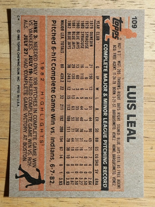 1983 Topps #109 Luis Leal