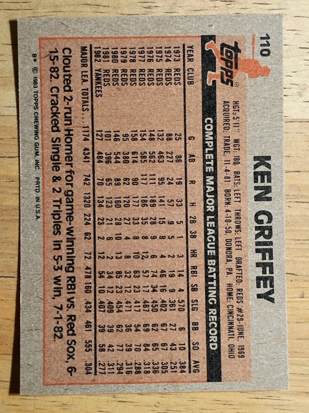 1983 Topps #110 Ken Griffey