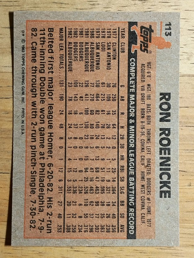1983 Topps #113 Ron Roenicke