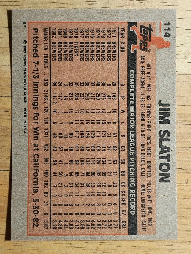 1983 Topps #114 Jim Slaton