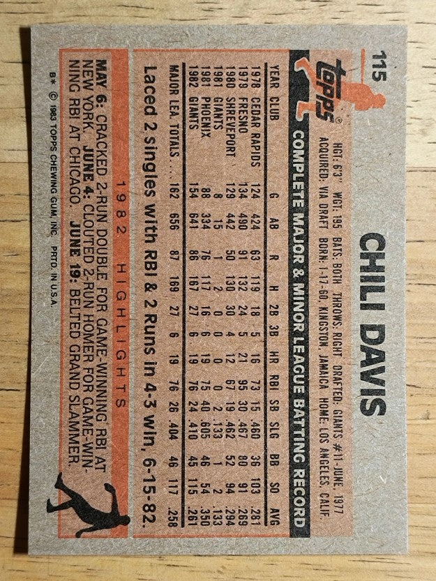 1983 Topps #115 Chili Davis