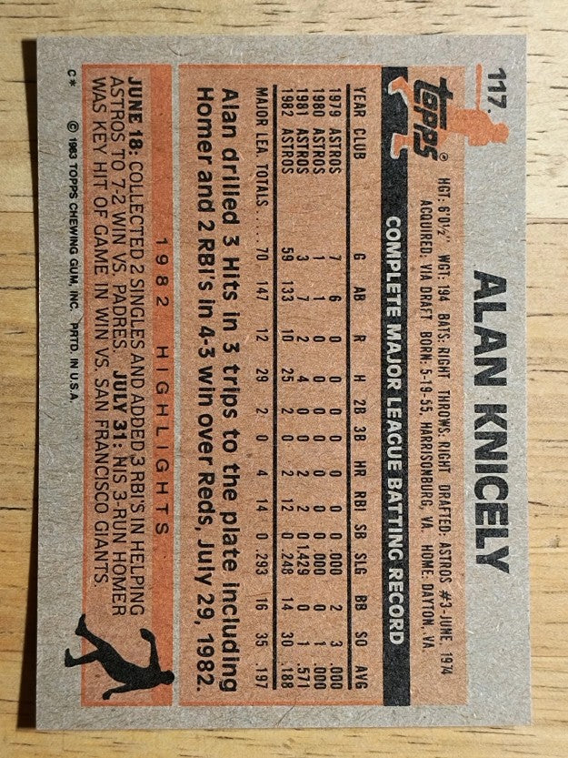 1983 Topps #117 Alan Knicely