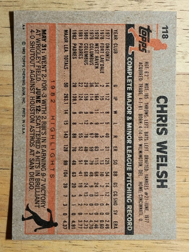1983 Topps #118 Chris Welsh