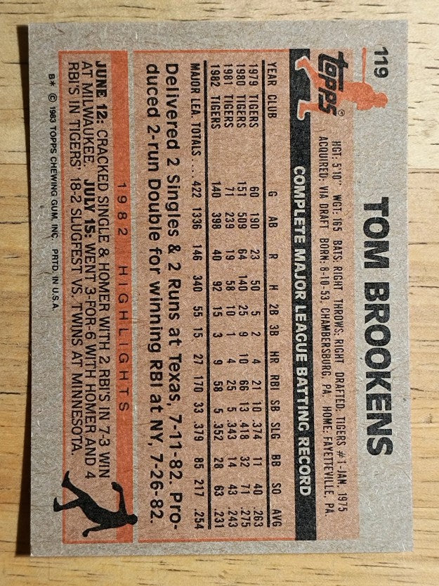 1983 Topps #119 Tom Brookens