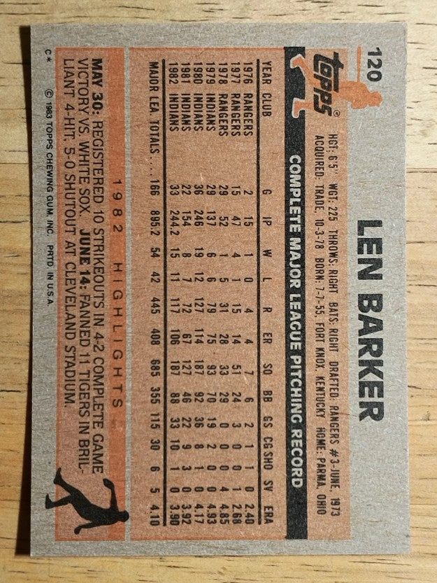 1983 Topps #120 Len Barker
