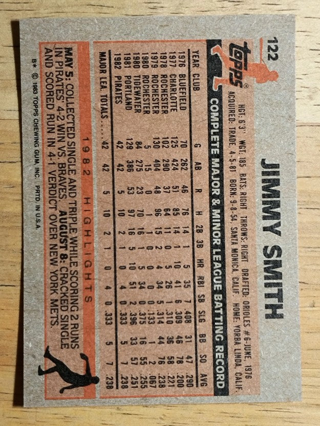 1983 Topps #122 Jimmy Smith