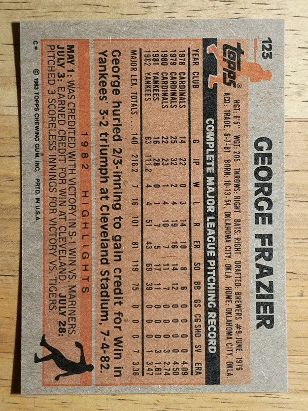 1983 Topps #123 George Frazier
