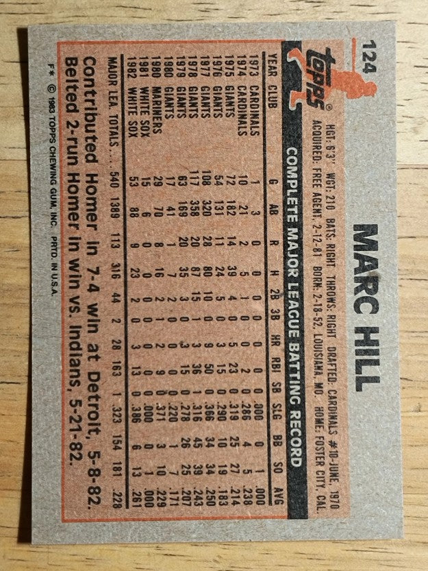 1983 Topps #124 Marc Hill