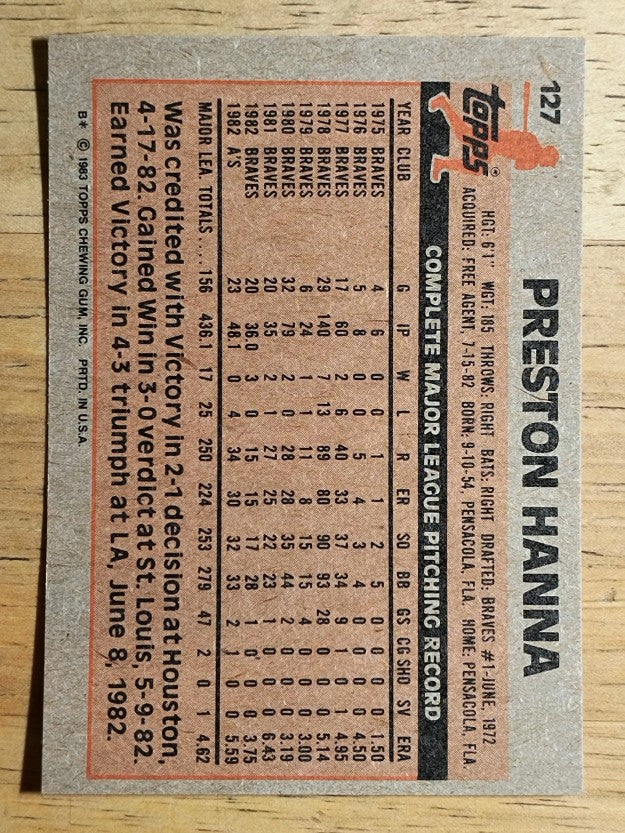 1983 Topps #127 Preston Hanna
