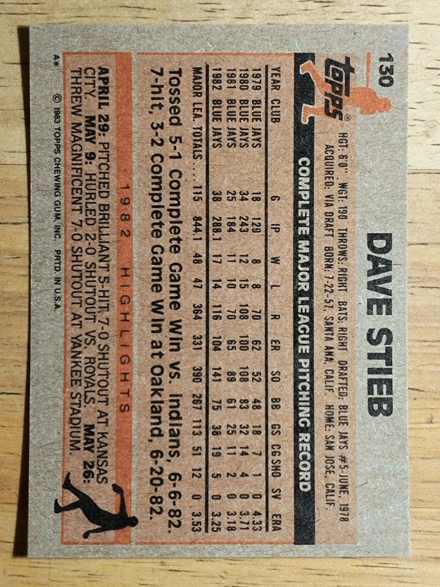 1983 Topps #130 Dave Stieb