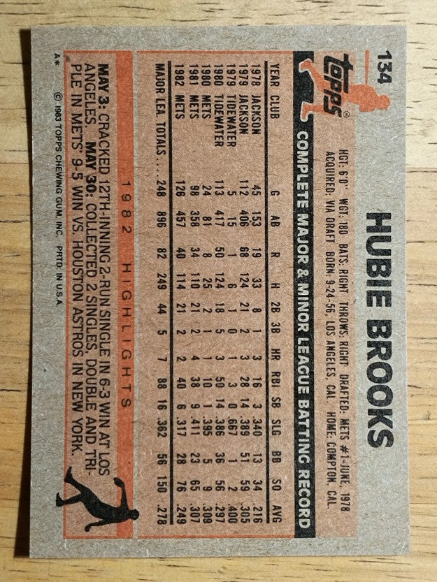 1983 Topps #134 Hubie Brooks